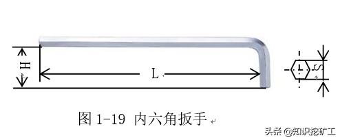 五金手动工具测量,五金测量仪器