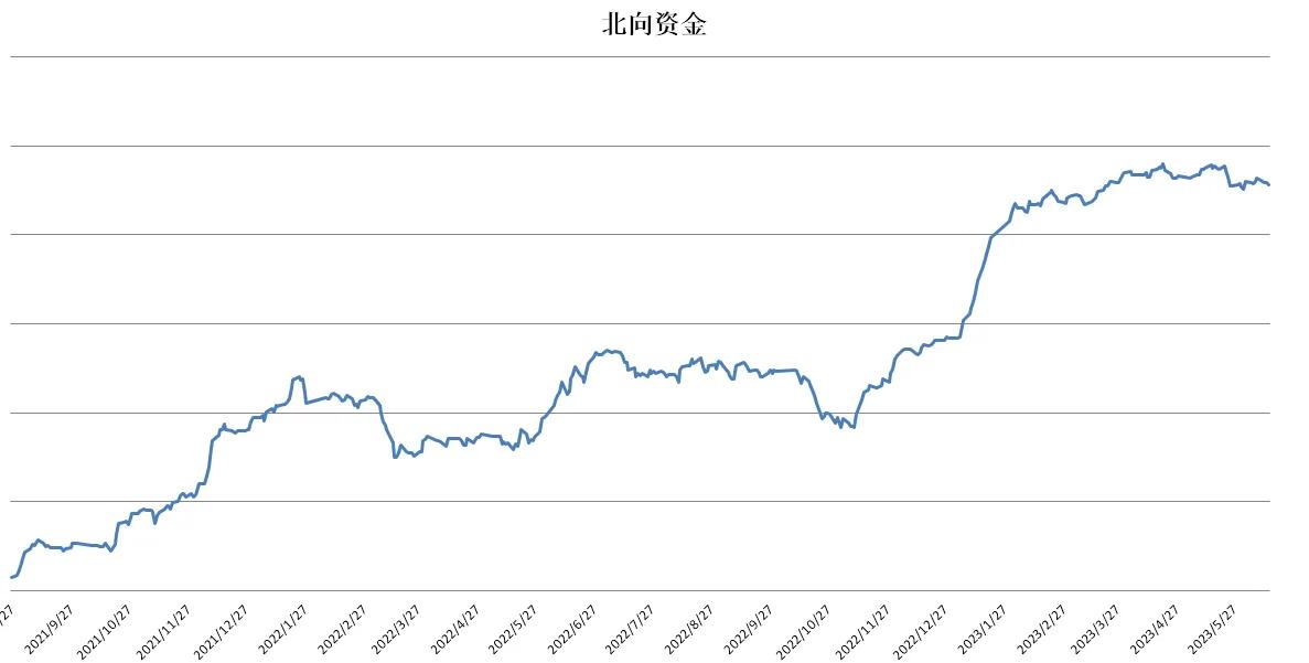 中证500股指期货操作经验,ic中证500股指期货