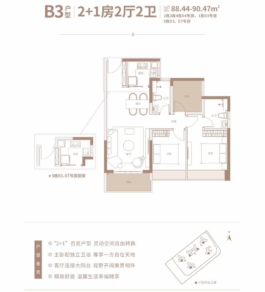置业顺德,顺德首付95万左右的楼盘