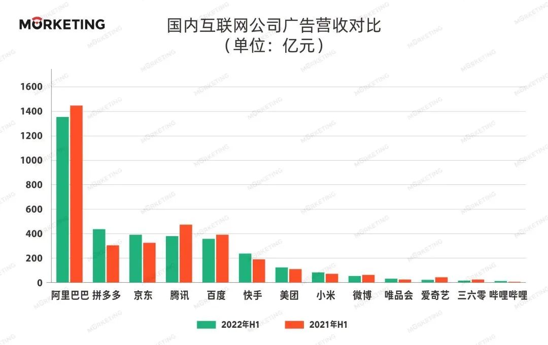公众号怎么发像小红书一样的文章,微信公众号怎么变成小红书模式