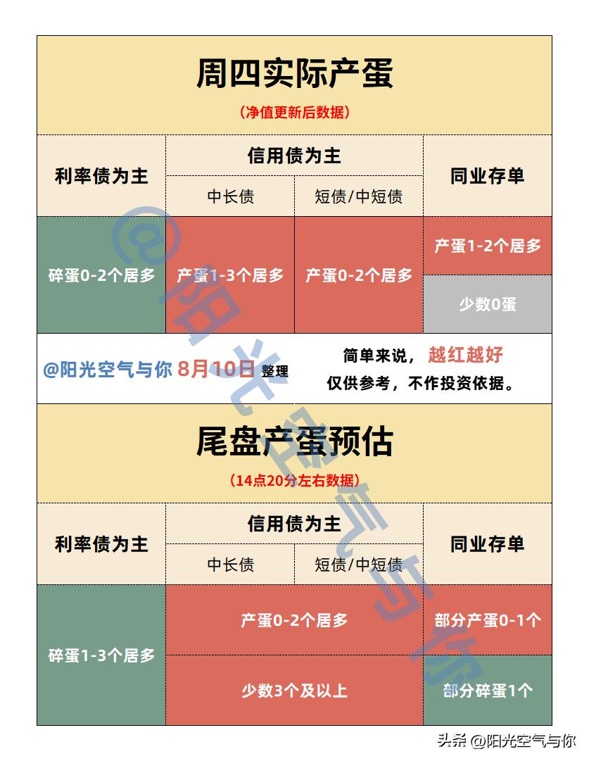 浠婃棩鍊哄競闃冲厜鎾姤,浠婃棩鍊哄競闃冲厜灏剧洏鎾姤