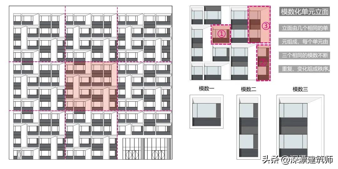 上海松江公园全景图,上海松江市政规划