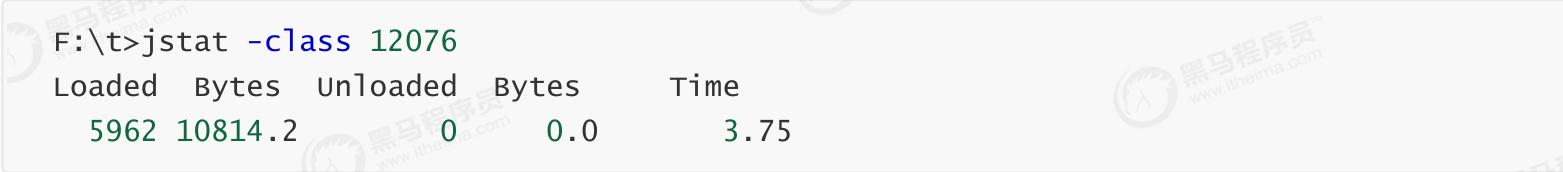 双11并发量大怎么解决,高并发jvm调优