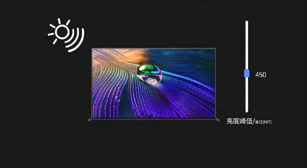 简单直接的电视选购三步法,电视怎么挑选省钱