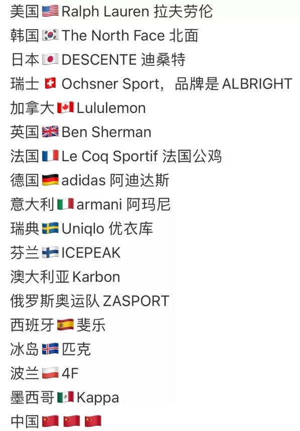 冬奥会开幕式羽绒服火出圈,冬奥会开幕式羽绒服大比拼