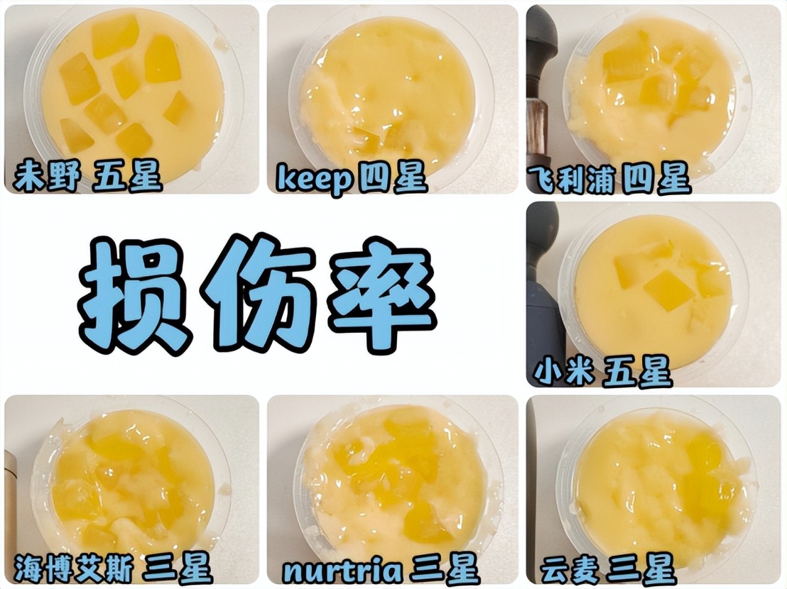 拒绝充值！2023七款筋膜枪测评资深测评师30天拆解！