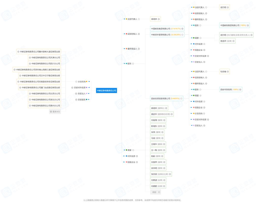 鎯婂閫冧骸,鎯婂閫冧骸鐭ヤ箮