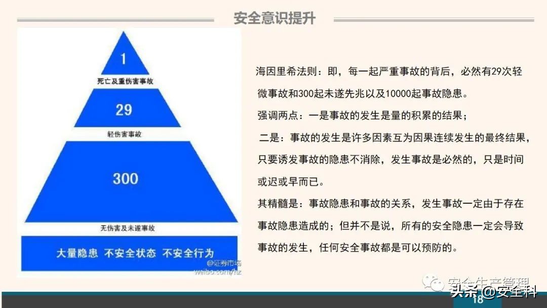 企业安全教育培训小程序,企业安全教育培训主题
