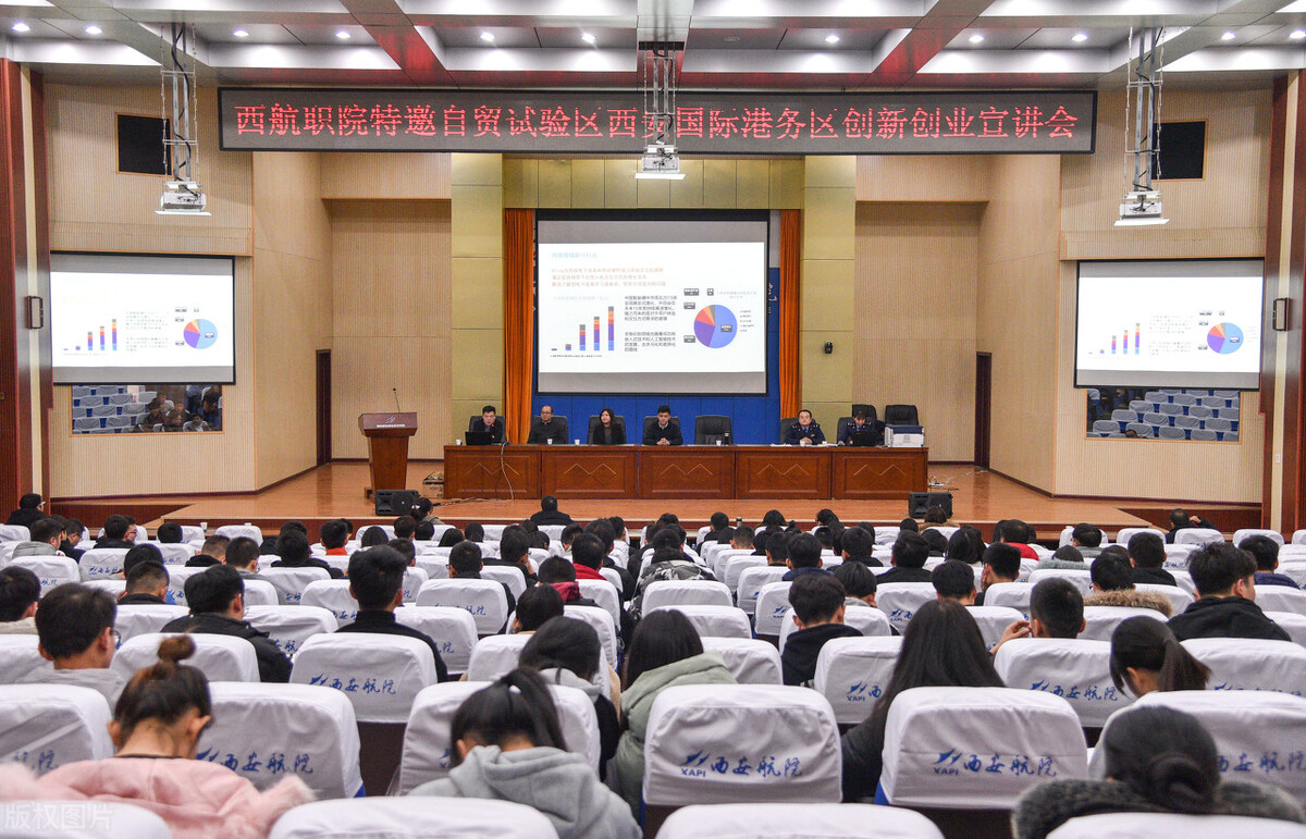 高职院校中的985,高职五大名校