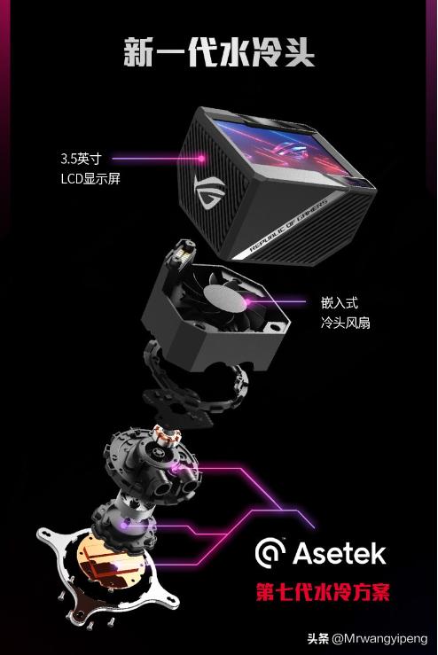 2023年6000元主机推荐配置,2023年2000左右的主机配置推荐