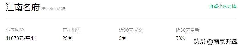 房价回到2000会发生什么,房价回到几年前2000多一平