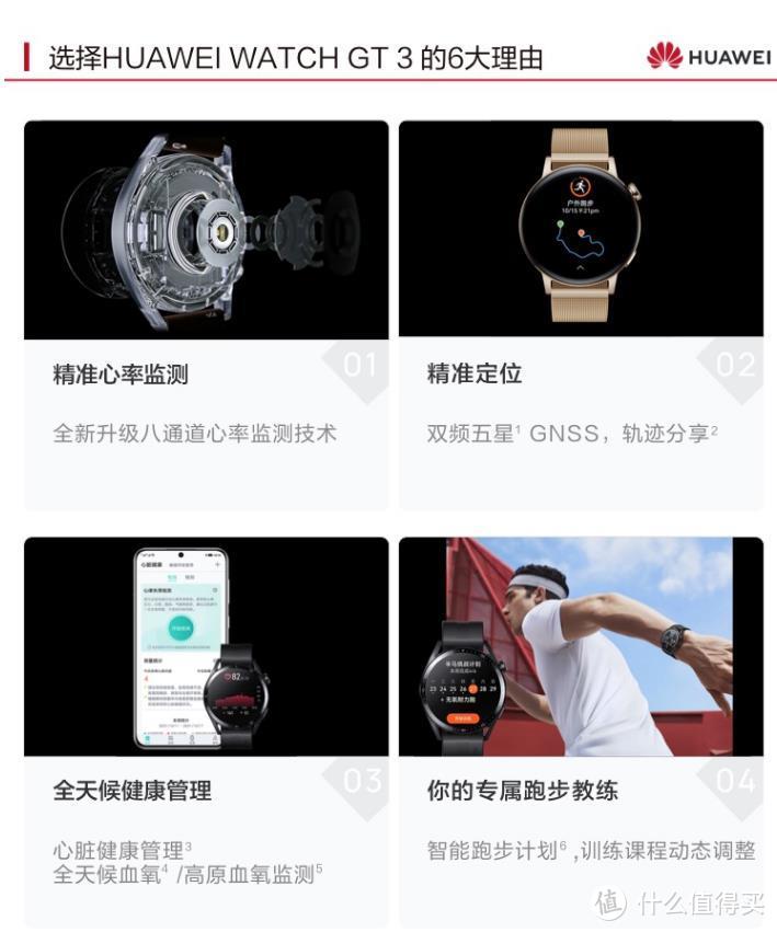 运动手表推荐100以内,2023运动手表推荐排行榜前十名