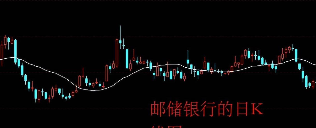 原创A股：连续8个涨停板！股民：长江后浪推前浪！