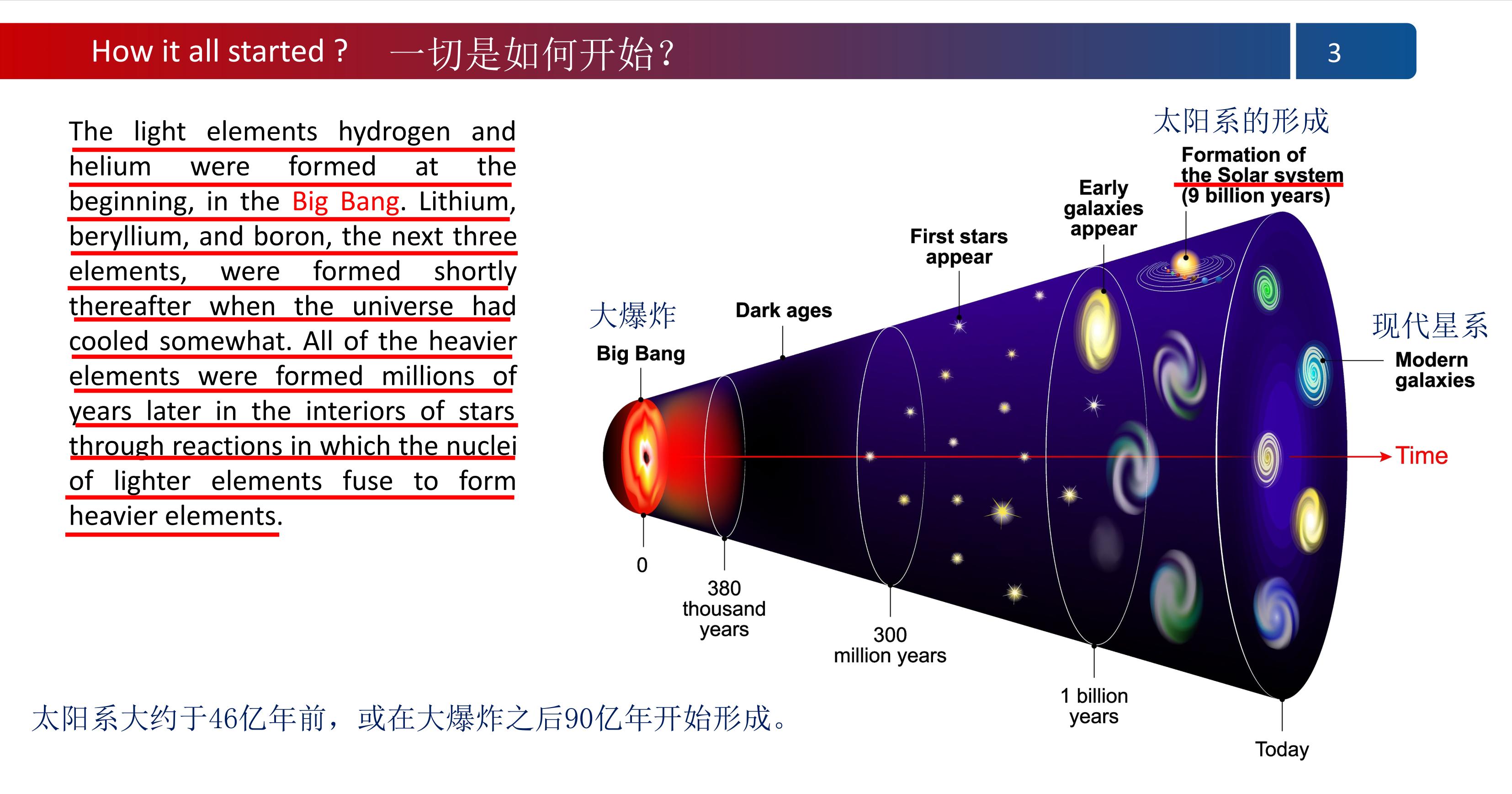 太阳每秒消耗多少吨氢,太阳一秒钟消耗400万吨氢