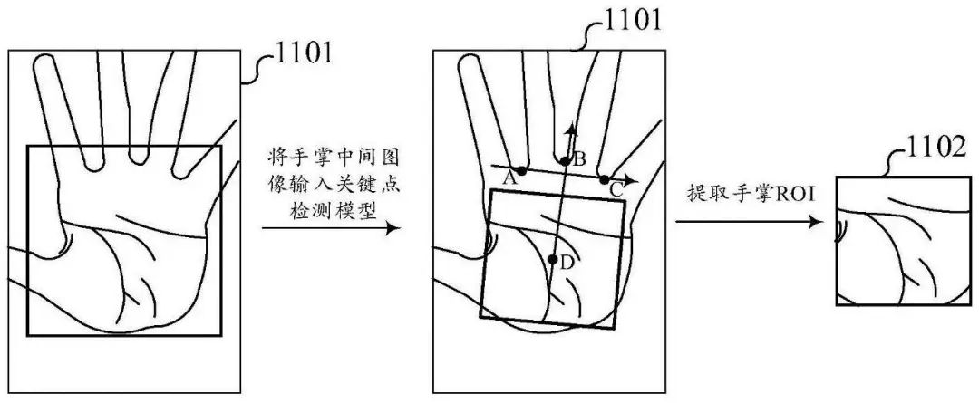 微信刷掌支付在哪里开通,刷掌支付与刷脸支付的对比