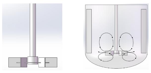 反应釜搅拌器尺寸标准规格表,反应釜的搅拌器类型是啥