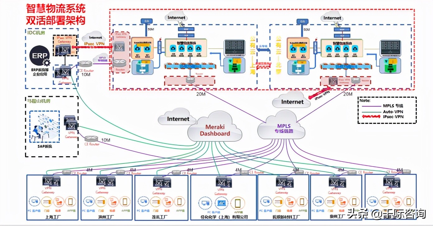2021年云计算行业分析报告,2021-2022中国云计算行业研究报告