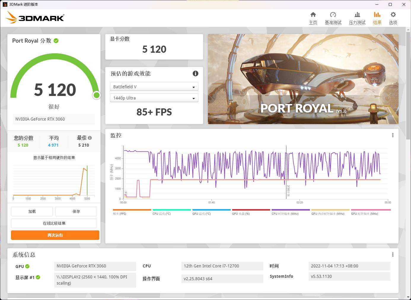 2022年5000元不含显卡电脑主机推荐,2022年6500元itx电脑配置推荐