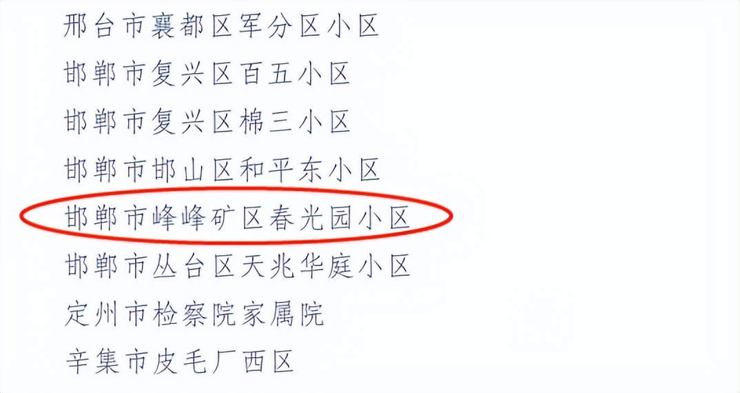 峰峰矿区小区名字,峰峰矿区新新小区