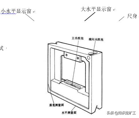 五金手动工具测量,五金测量仪器