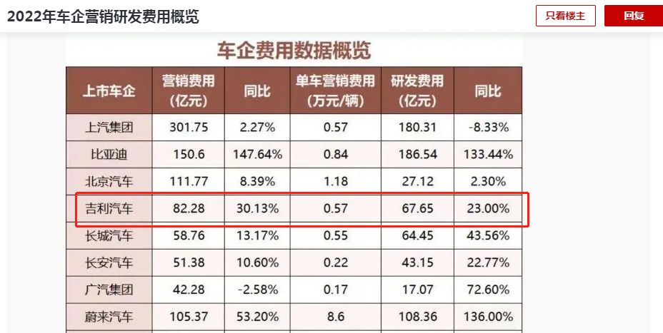 逆水寒手游0氪金玩什么,逆水寒手游0氪要怎么玩