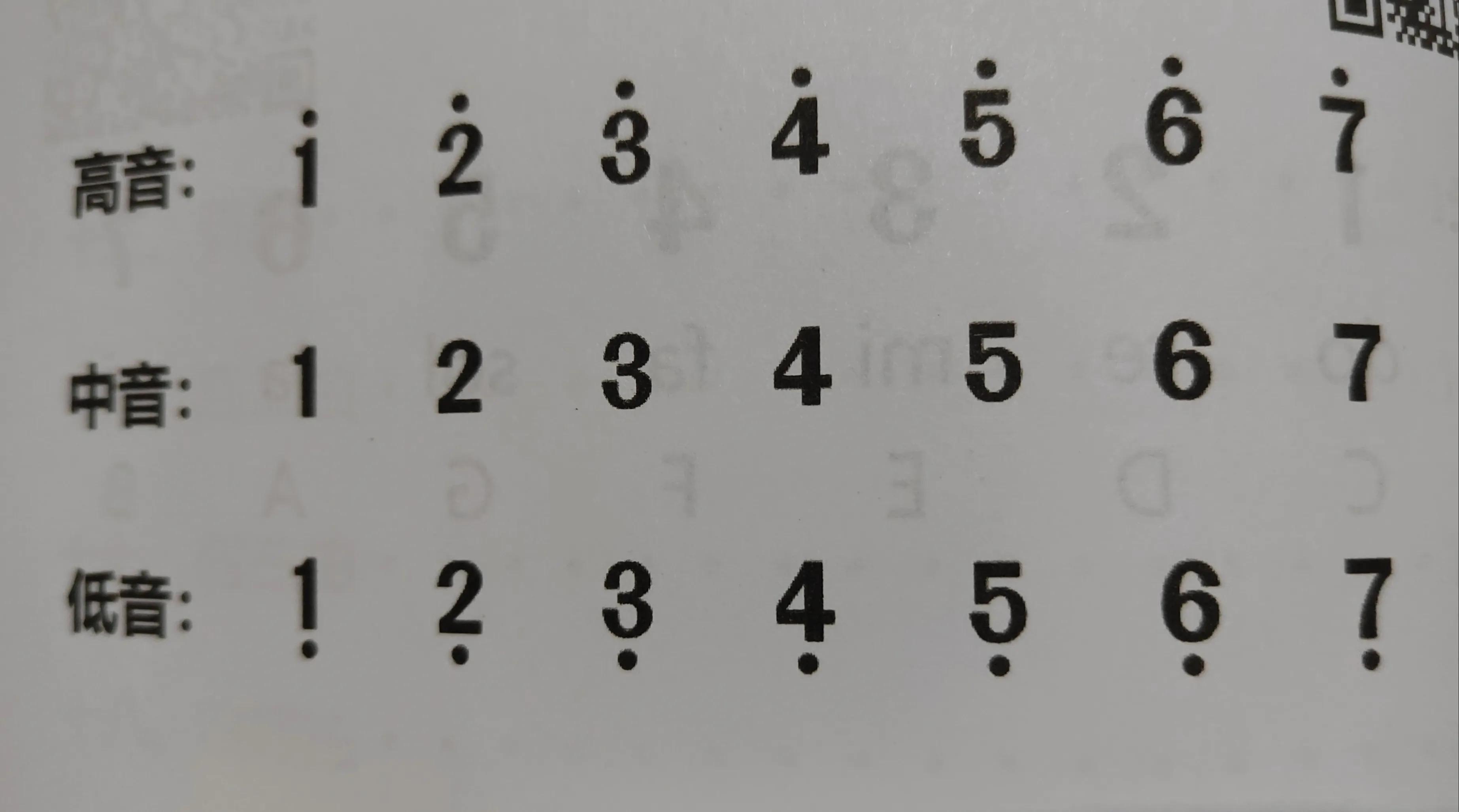 0基础学乐理适合什么乐器,乐器乐理知识都一样吗