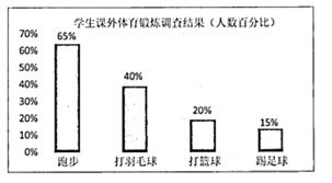 2023年高考英语原文,2023年高考英语短文改错