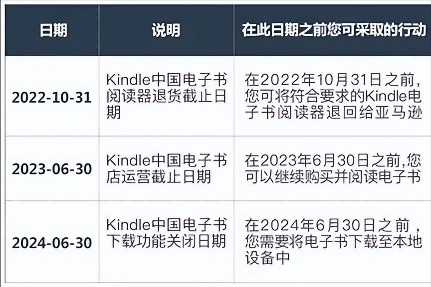 美国企业撤出中国市场,美国企业真的撤出中国市场吗