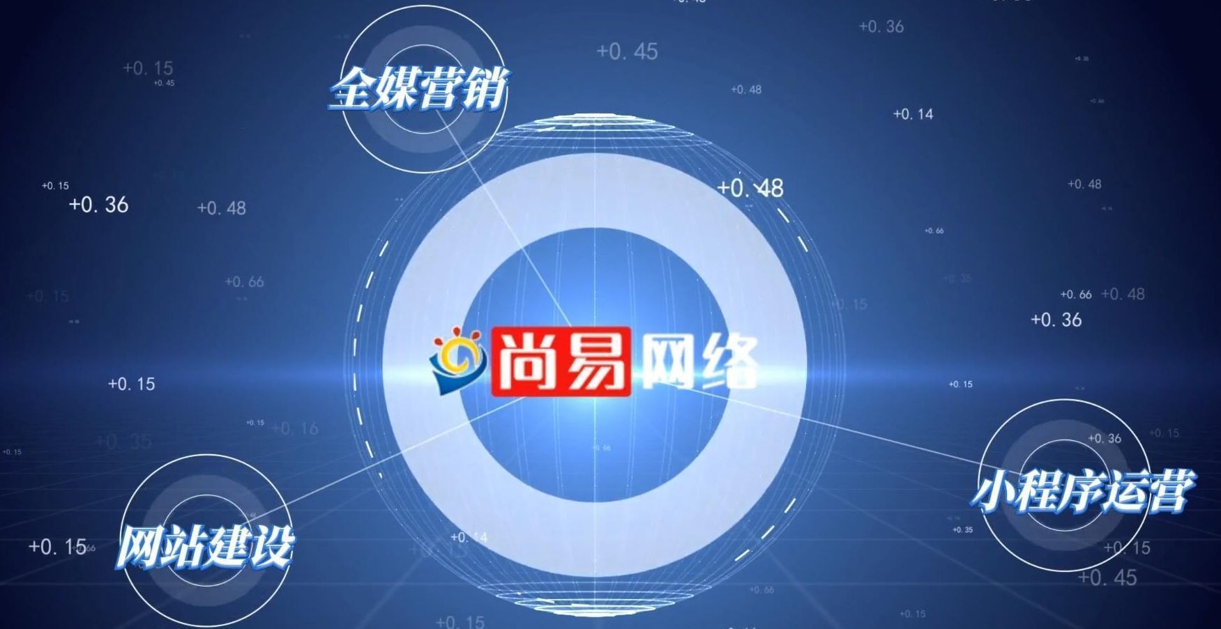 时下最流行的互联网推广方式,互联网推广方式和技巧