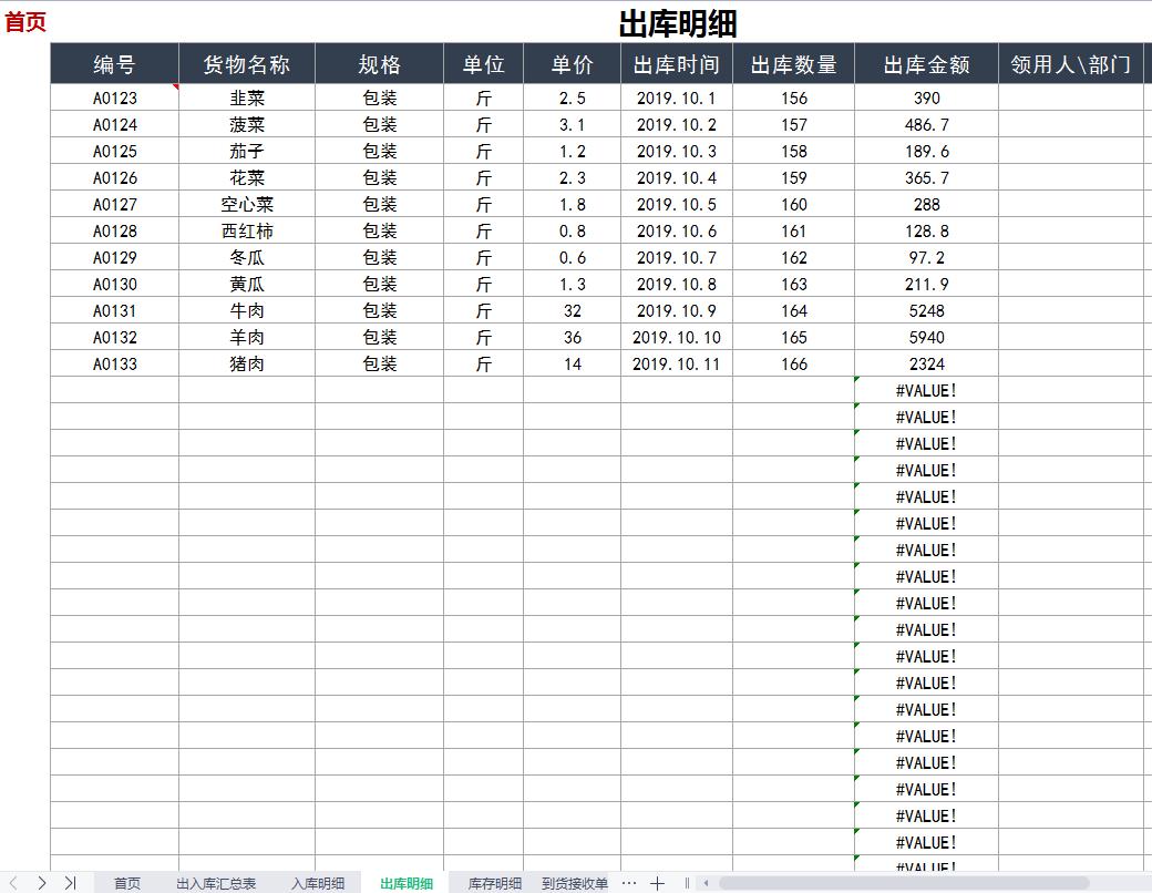 20年仓储匠人教你怎么管理仓库,配送仓库管理的最好方法