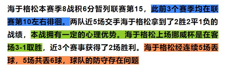 6.4每日竞彩推荐：挪超斯特罗姆VS海于格松教你一招破解欧赔指数