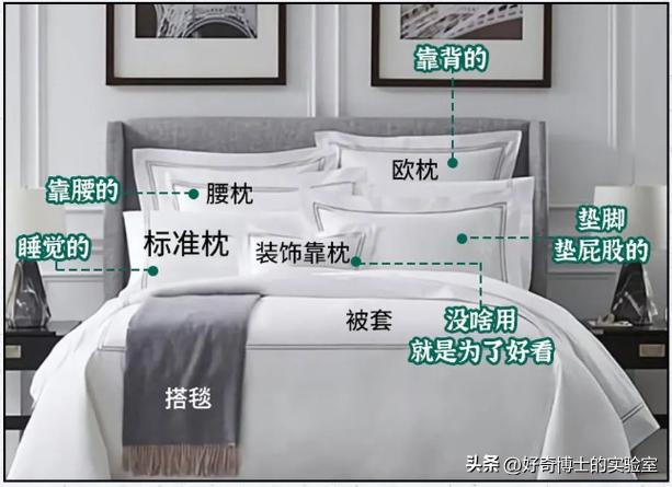 酒店隐形床藏在哪里,酒店的床有太多的谎言和欺骗