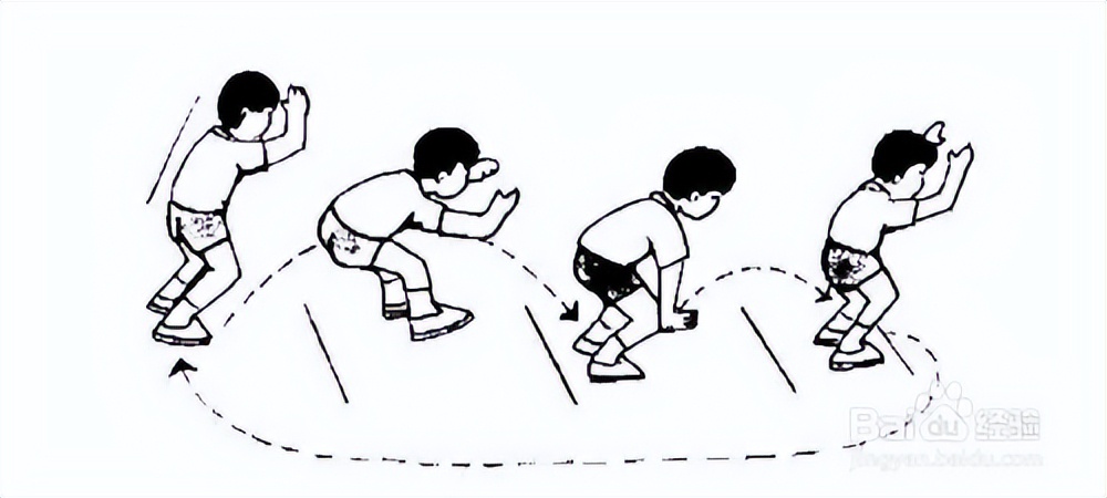 田径器械灵敏训练方法,田径灵敏训练方法