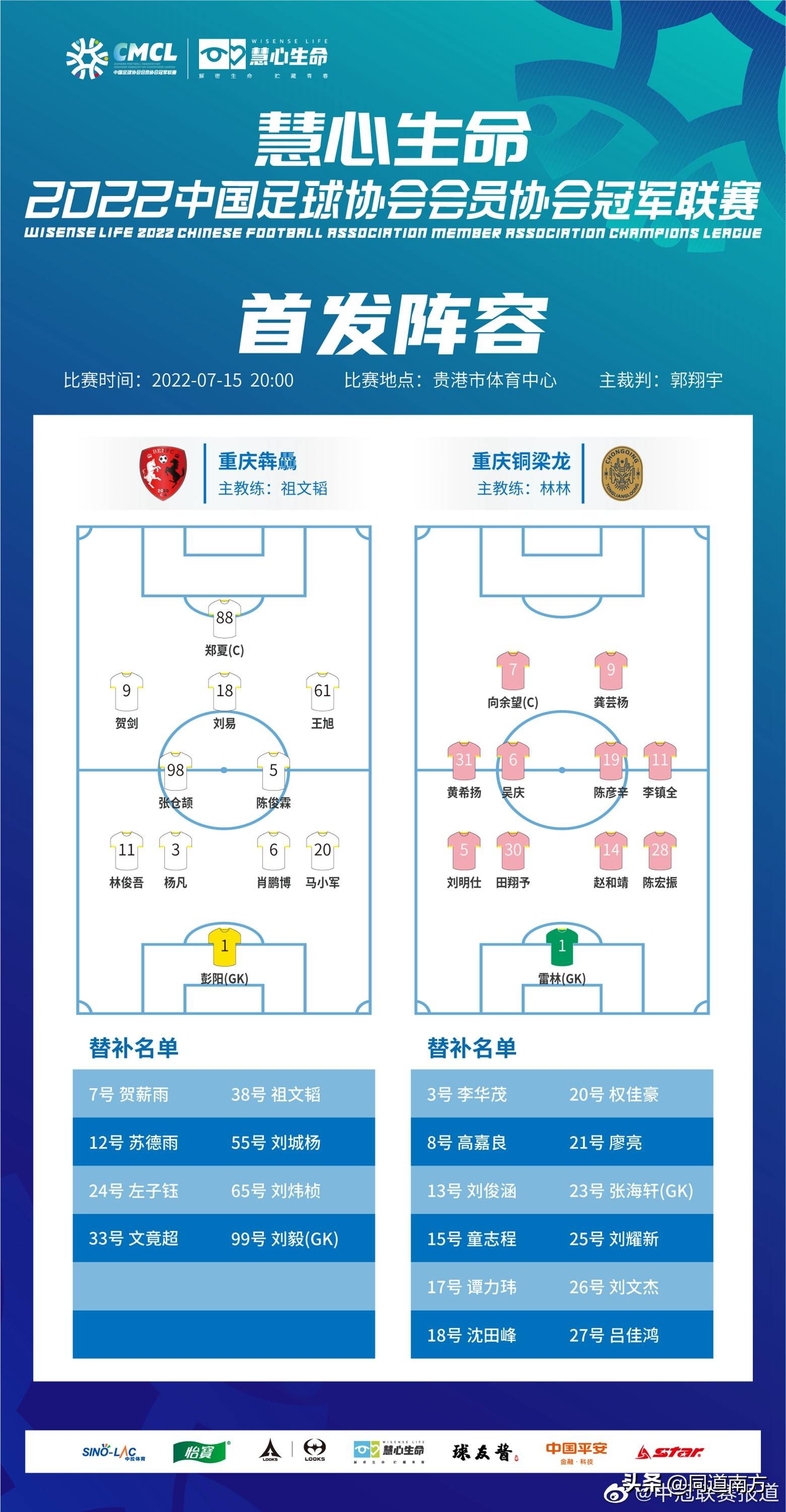 中冠广西德比：谢育新运筹帷幄，广西蓝航逆转广西邕城