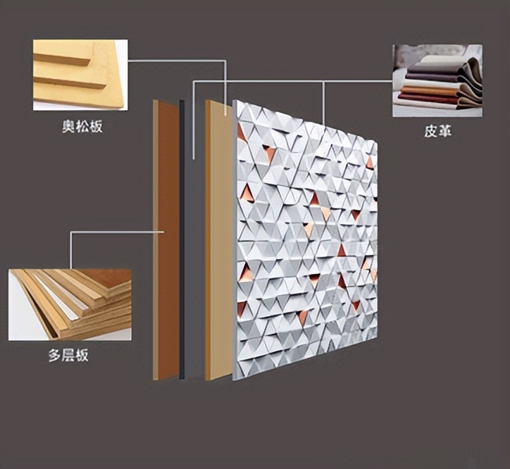 皮雕背景制作,皮雕产品设计