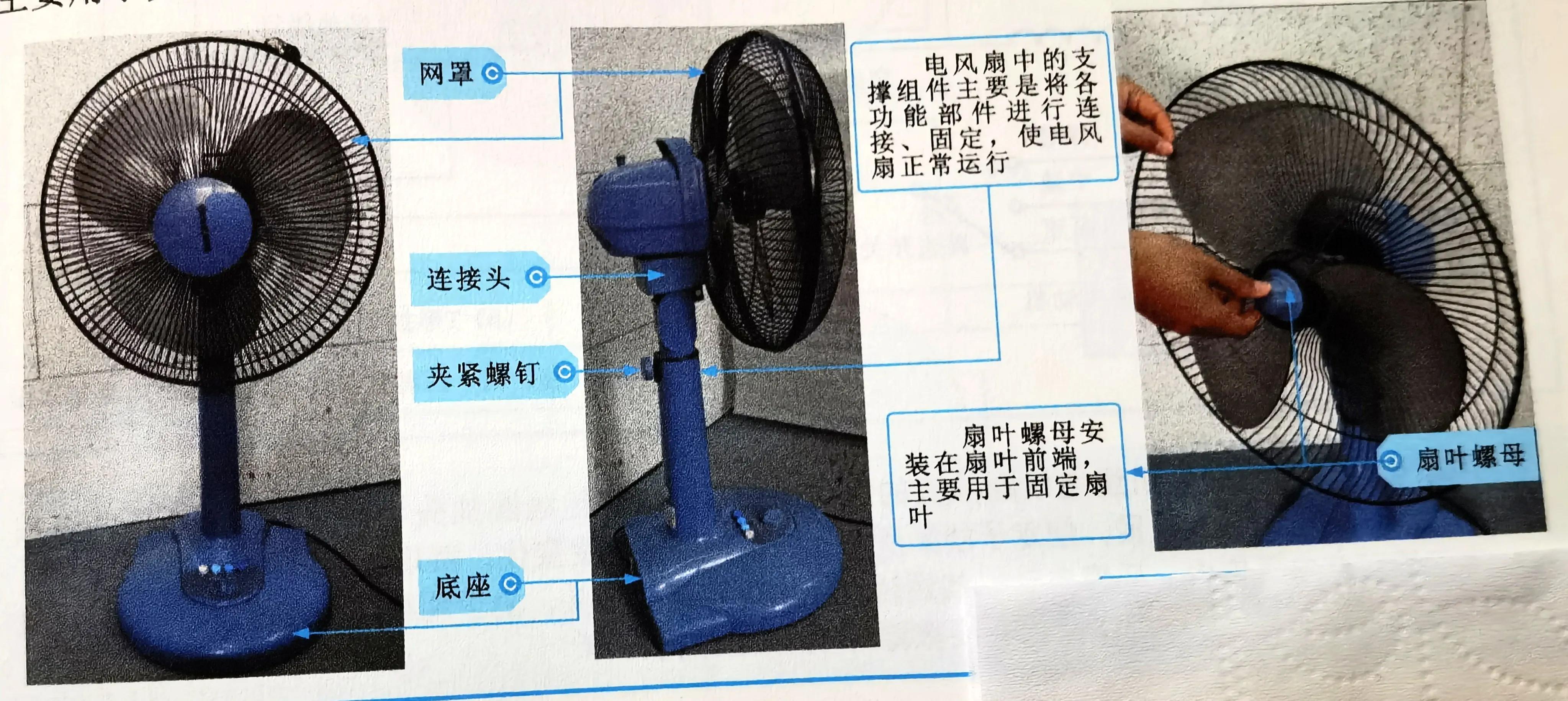 红双喜电风扇内部结构,手动电风扇内部结构图片