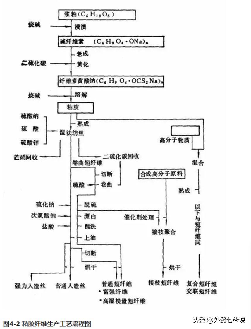 人棉是什么面料适合婴儿,人棉是什么面料名称