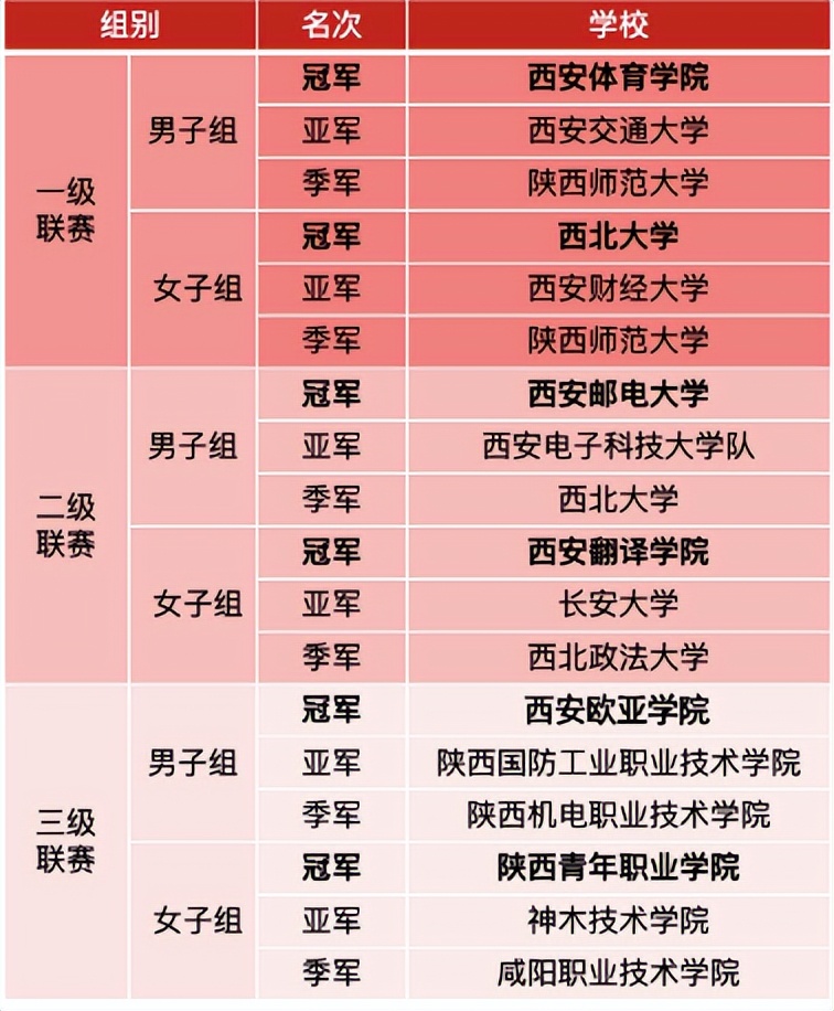圆满落幕音频,圆满落幕2020