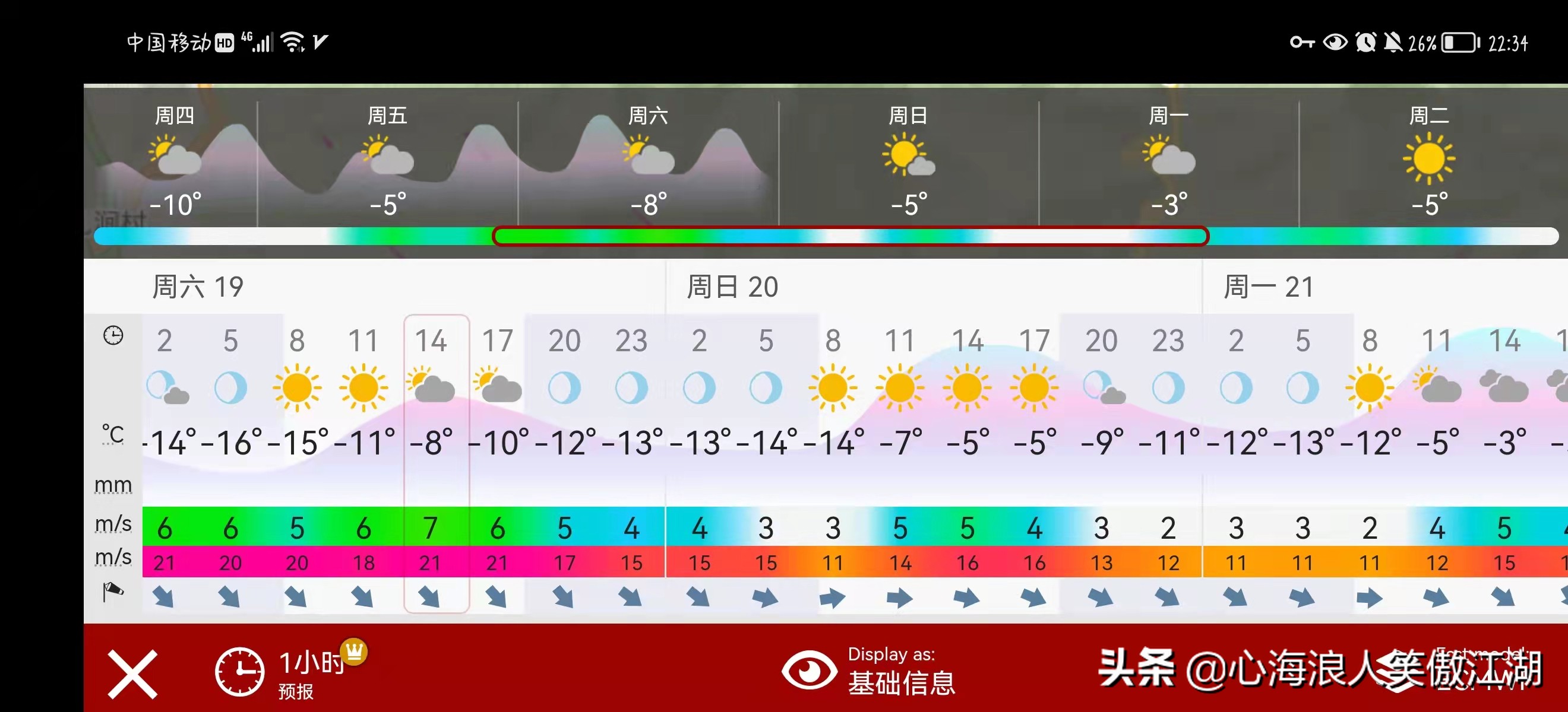 零下20度怎样户外露营,零下20度露营有危险吗