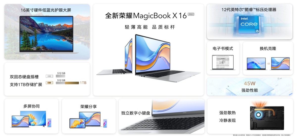 matebook14s和荣耀magicbookv14,荣耀magicbookv14对比荣耀magicbookx16