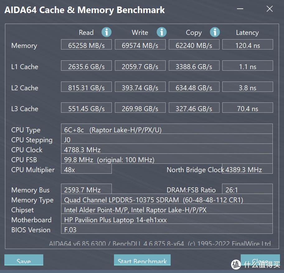 惠普星bookpro14高能本优缺点,惠普星14pro2023高性能轻薄本测评