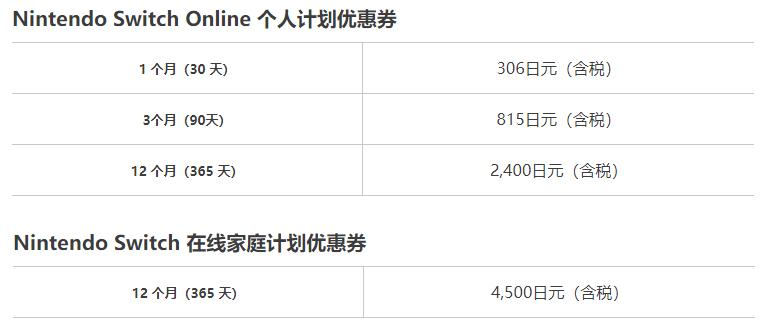任天堂会员可在不同区使用吗 (任天堂switch如何办理任天堂会员)