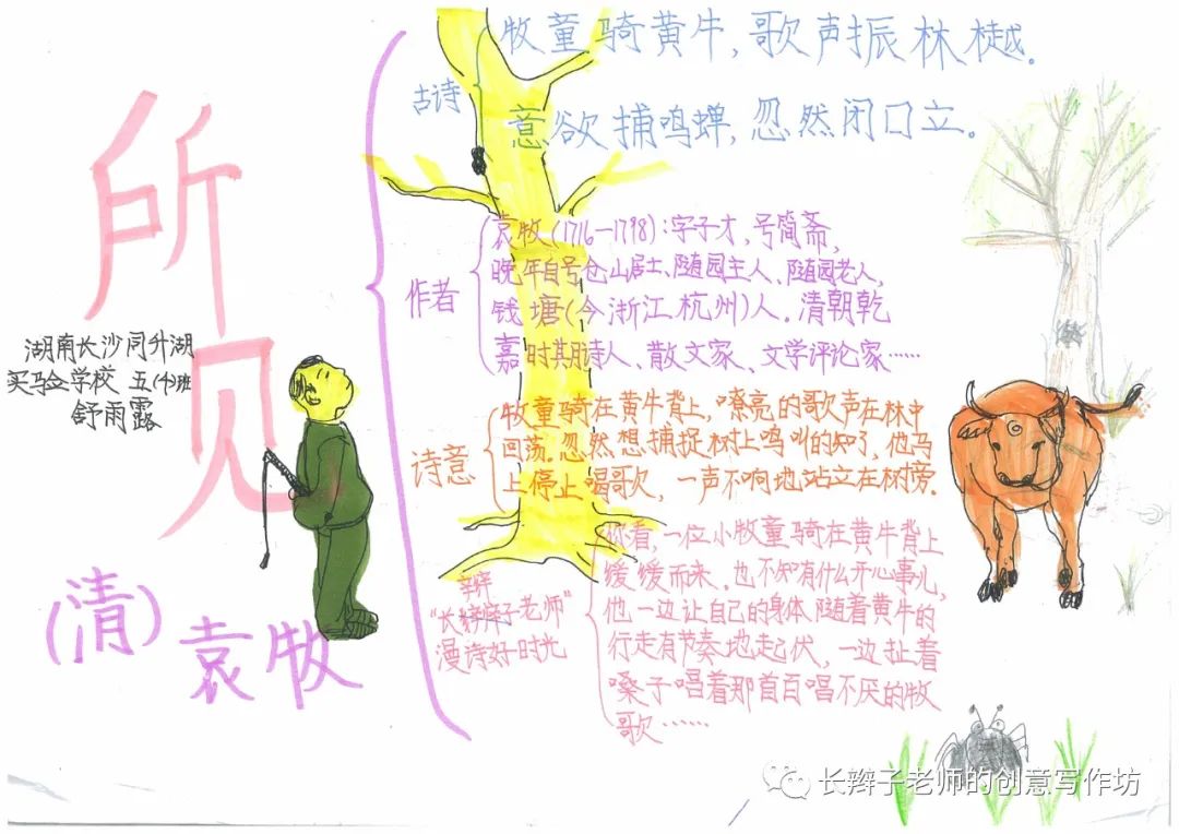 7年级上册古诗思维导图带画,古诗文鉴赏答题模板思维导图