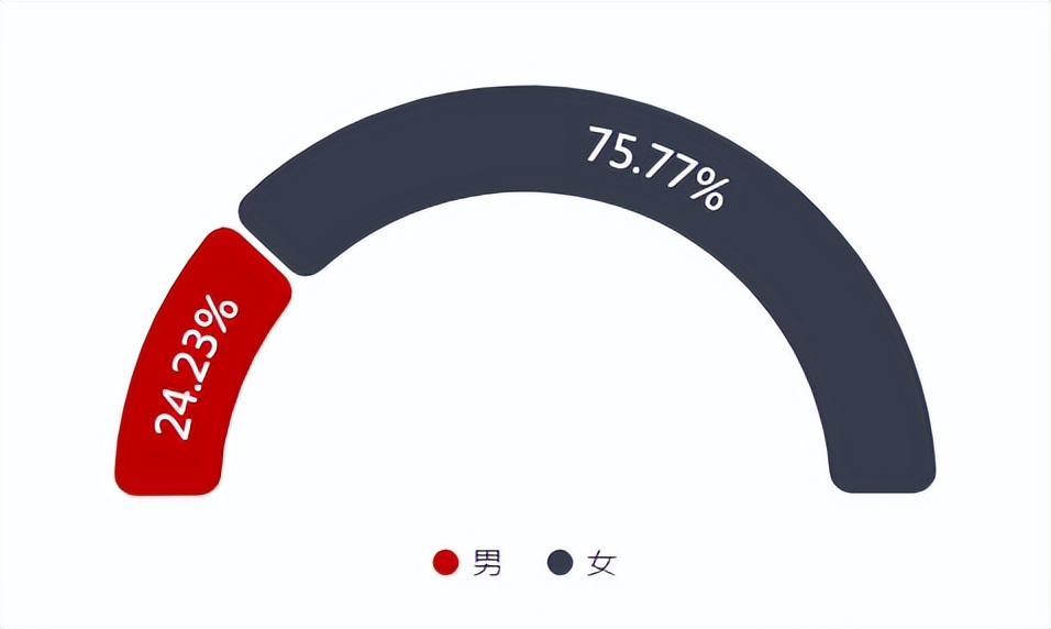 欺诈套路再升级警惕新型刷单骗局,五颜六色刷单骗局套路