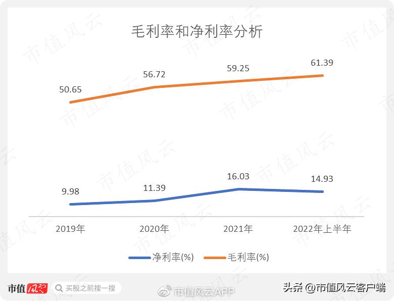 不生产不制造,也没品牌商标权:嘉曼服饰,外国品牌童装授权运营商