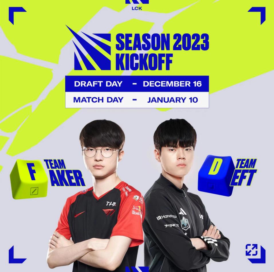 lck全明星skt,lck全明星赛faker投票