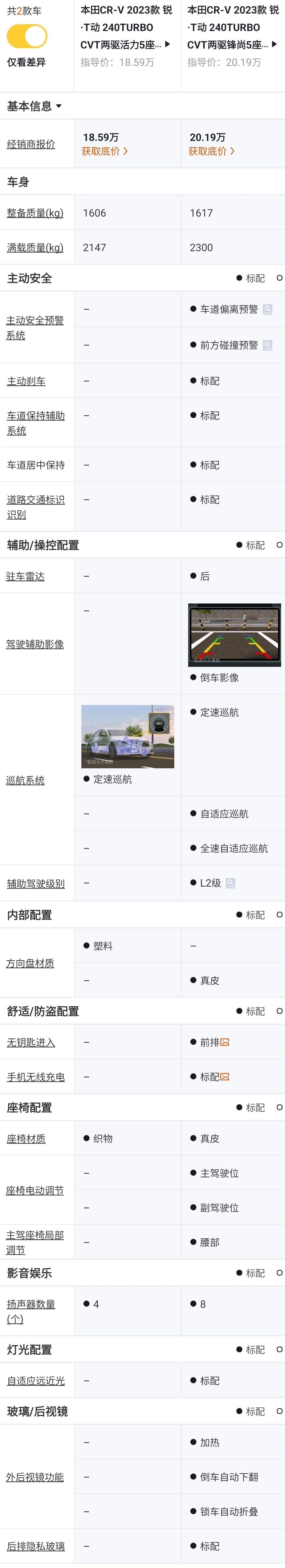本田cr-v7座价格多少,最新款本田crv详细介绍以及价格