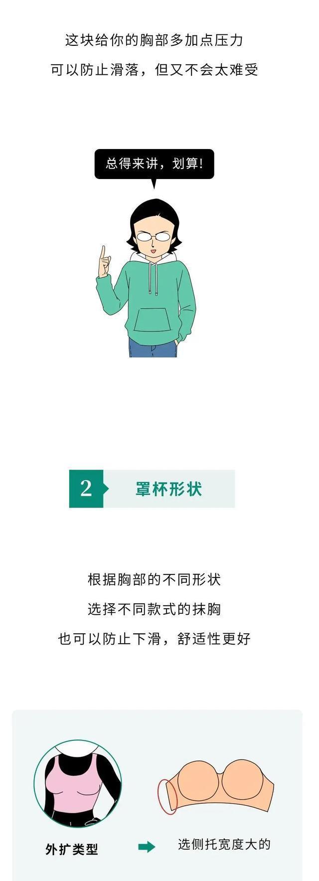 女生穿抹胸，为什么不会往下掉？都是设计师的功劳