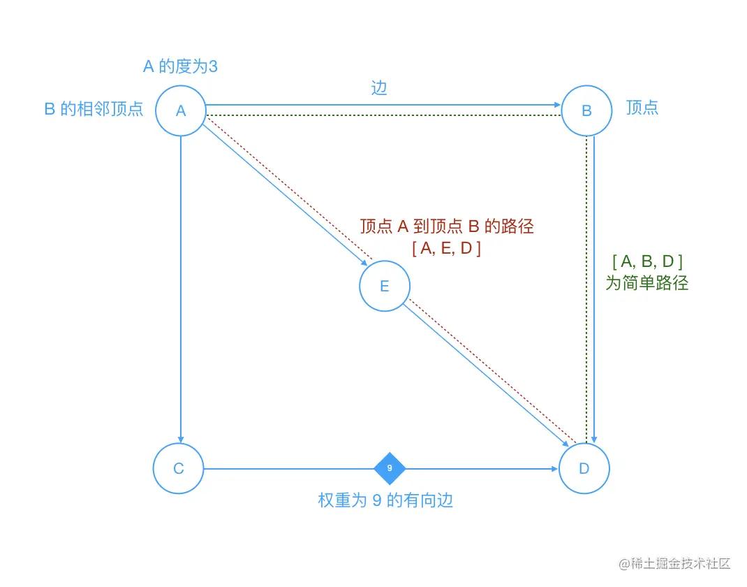 导师制工作计划,导师计划