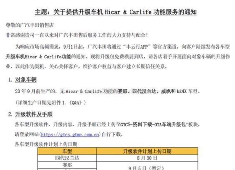 凯美瑞不值得购买的九个原因,凯美瑞降挡不积极